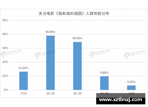 w88win优德意甲首轮直播热度爆棚，创下历史新高收视率