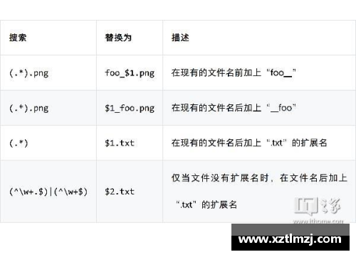 w88win优德韩媒预测18强分组，侮辱性表示_除了中国其他对手都无法轻松